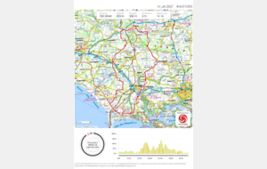 14 juin 2026 - 101 kms
